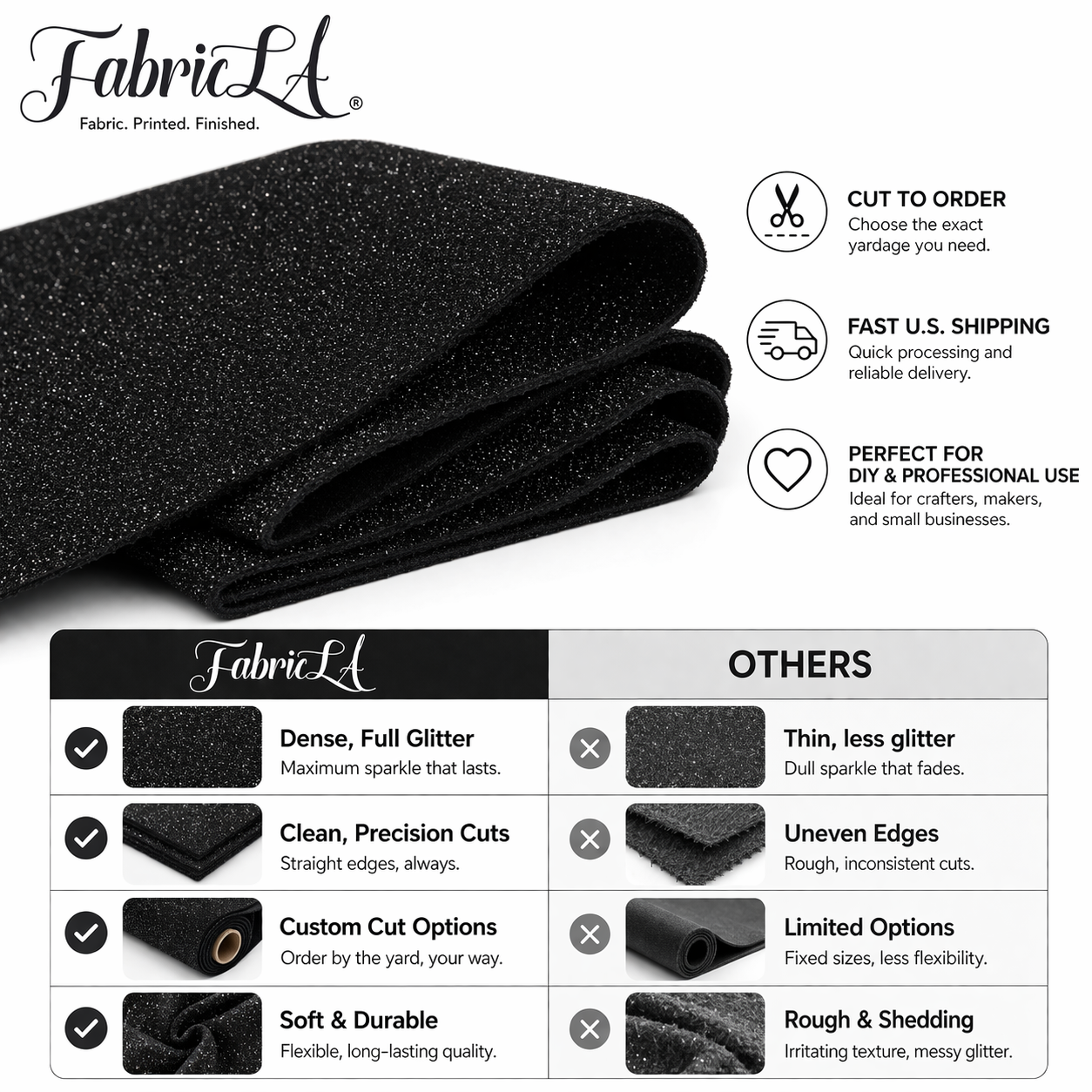 FabricLA Glitter Felt Fabric by The Yard – 60 Inch Wide Sparkly Felt, Non-Shedding Mess-Free Glitter Fabric for Crafts, Costumes & Decor – Easy Cut & Sew